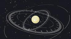 星座123姓名配对(十二星座配对查询免费)