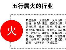 占星学和八字哪个准(算命准还是星盘准)