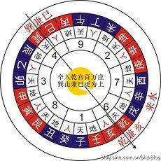 水瓶座突然冷淡的理由(水瓶座男生喜欢一自个的表现)