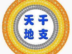 水瓶天秤座配对指数分析(最终注定娶天蝎女的星座)